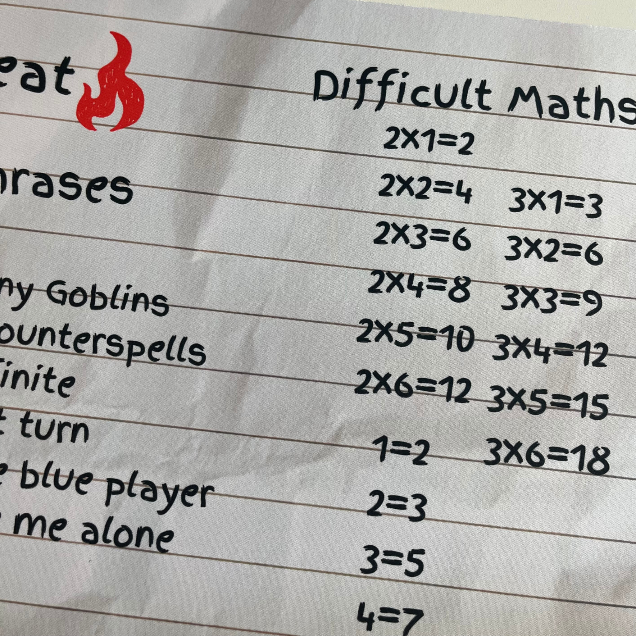 Red Player Cheat Sheet Playmat