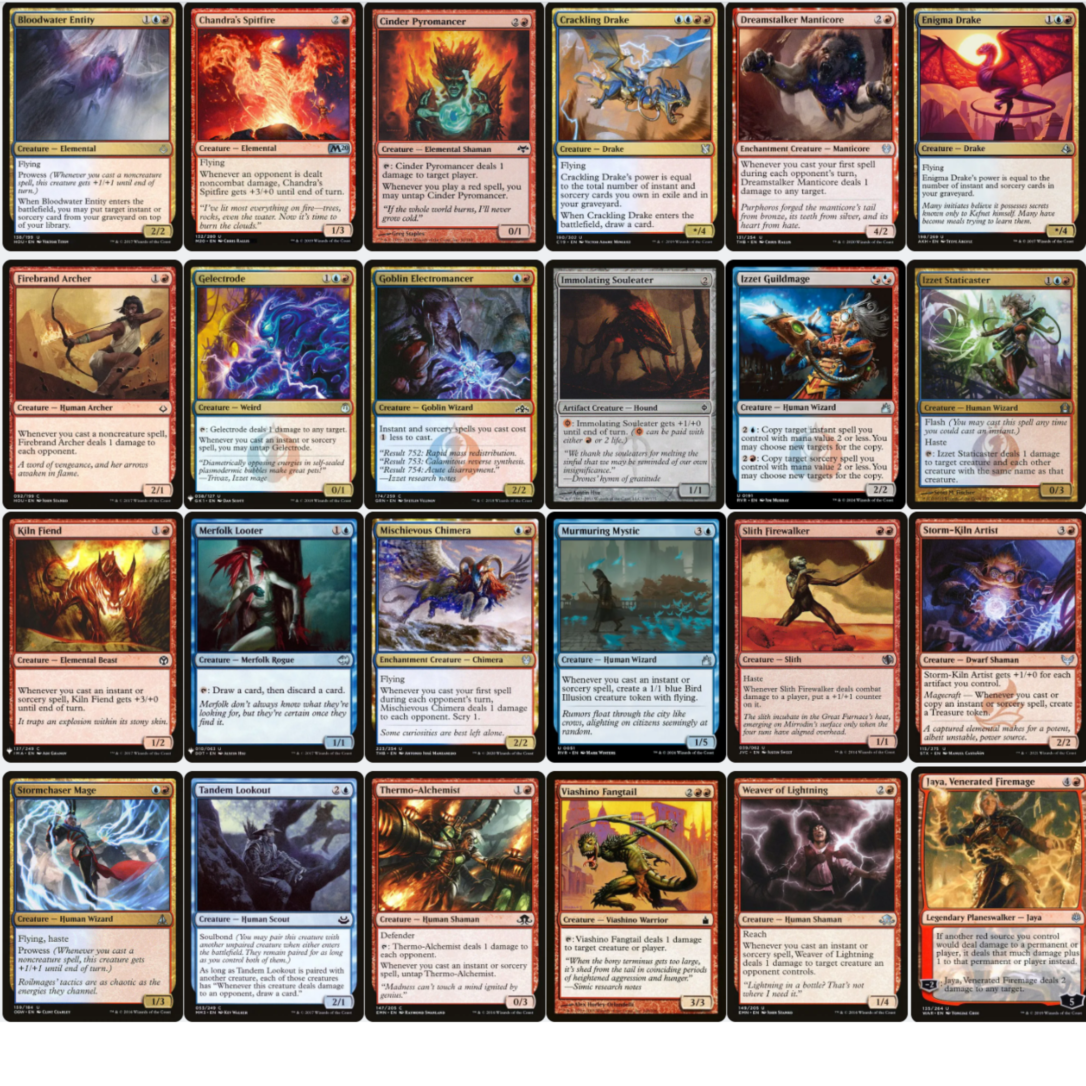 Niv-Mizzet Parun - EDH Deck