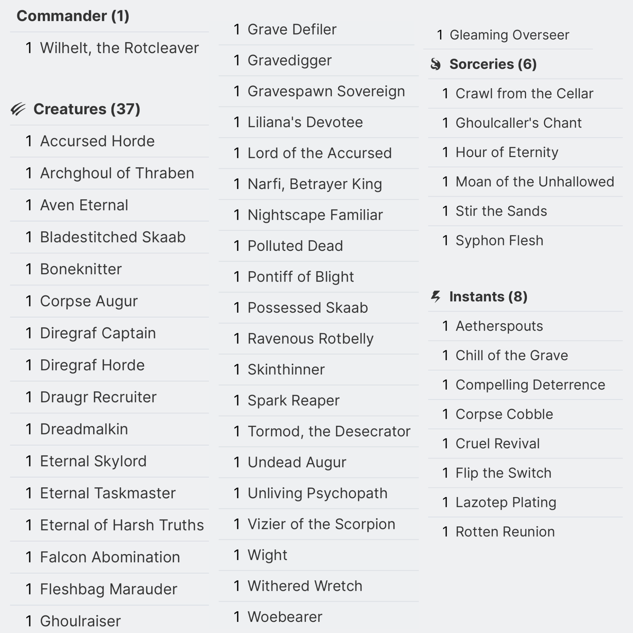 Wilhelt, The Rotcleaver - EDH Deck