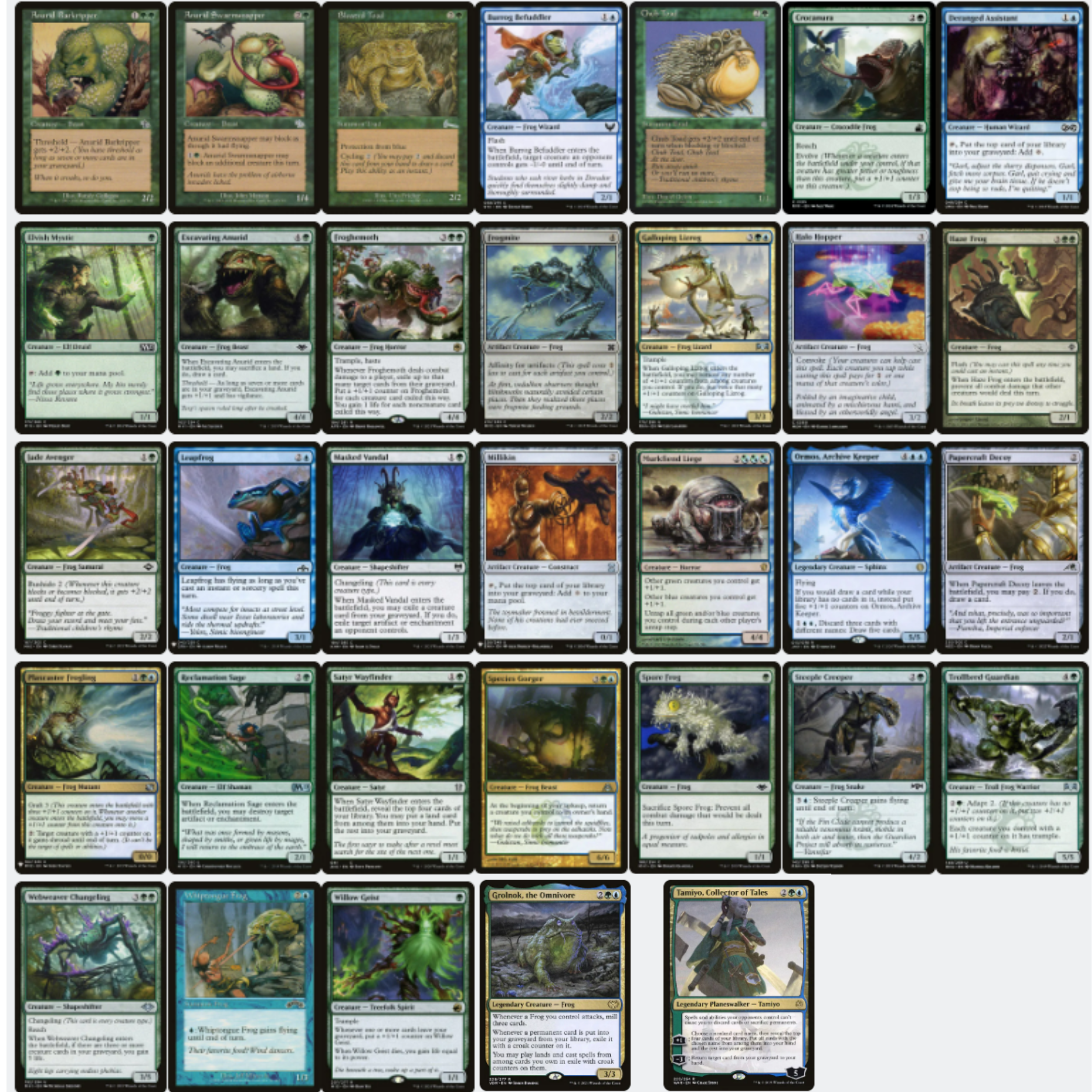 Grolnok, The Omnivore - EDH Deck