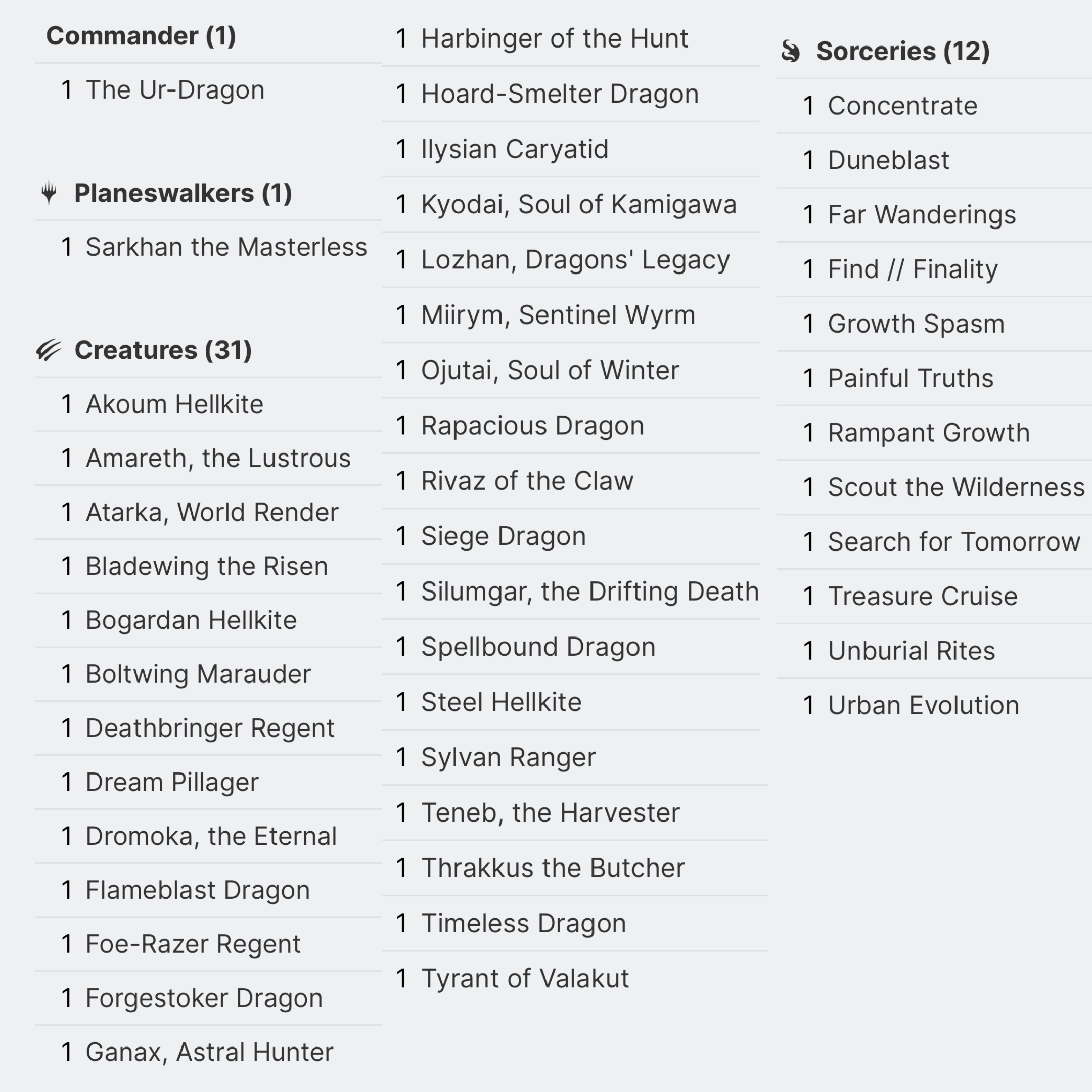 The Ur-Dragon - EDH Deck