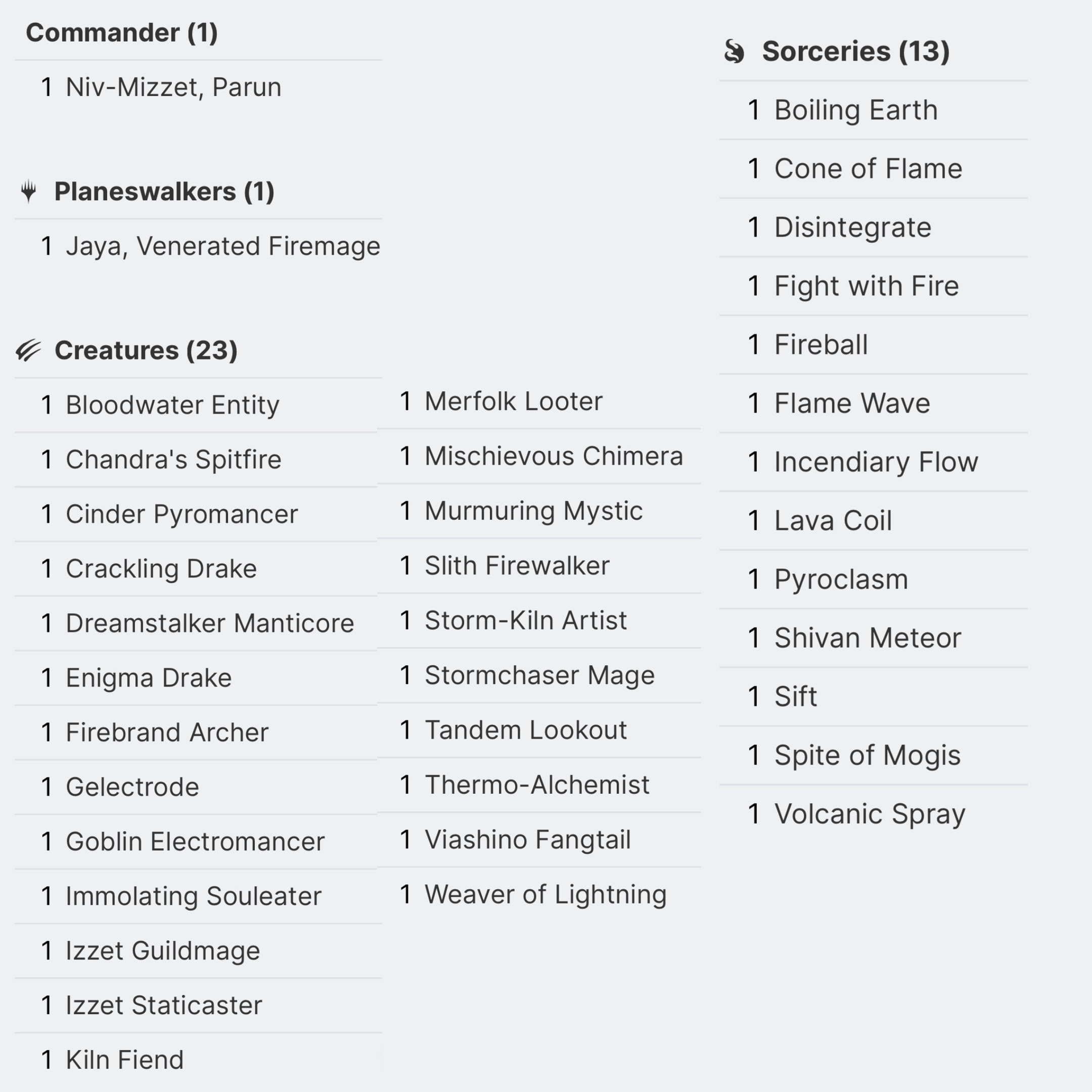 Niv-Mizzet Parun - EDH Deck