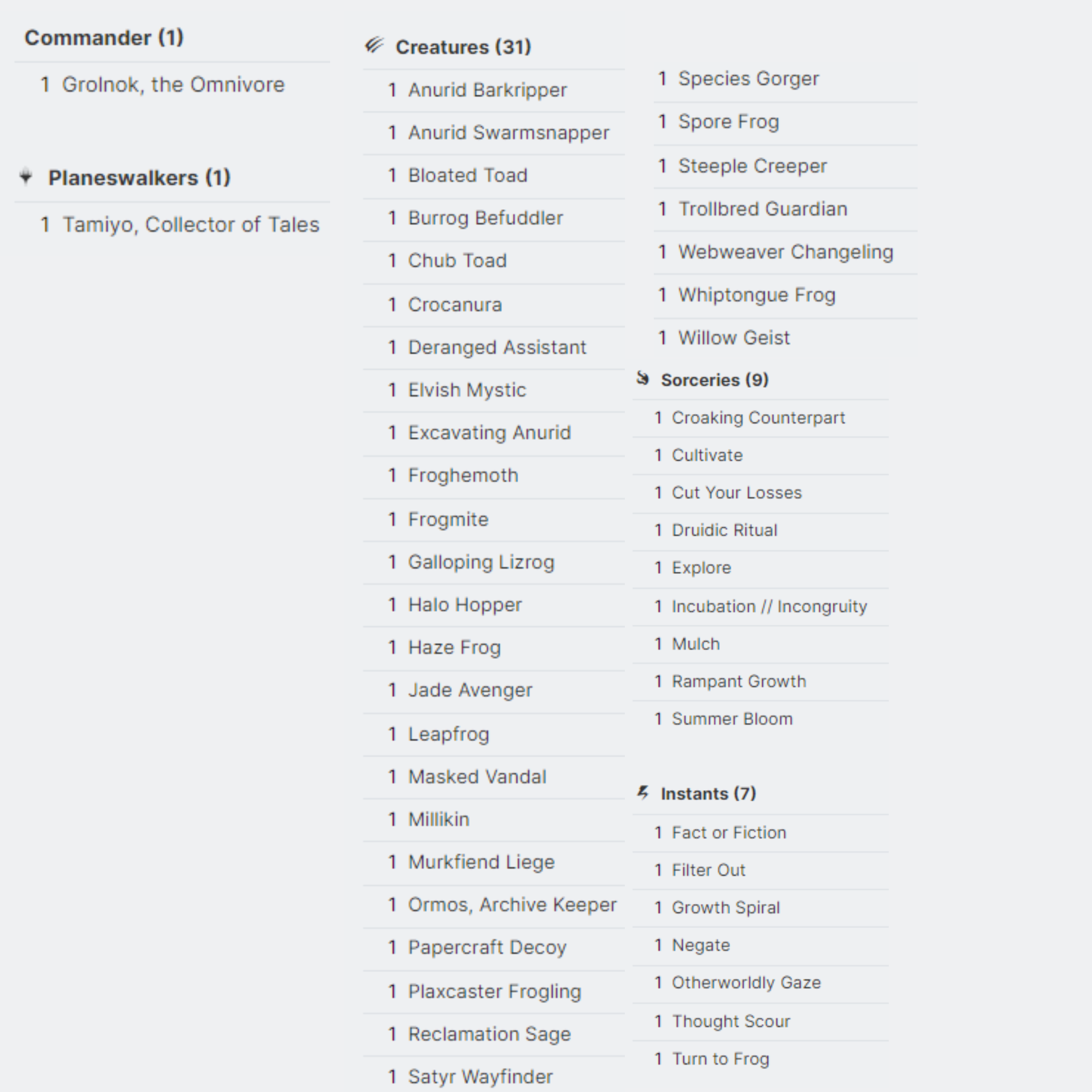 Grolnok, The Omnivore - EDH Deck