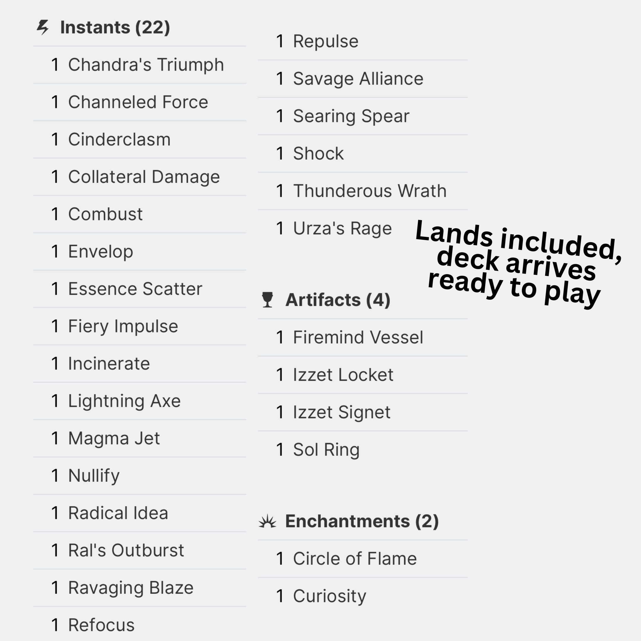 Niv-Mizzet Parun - EDH Deck