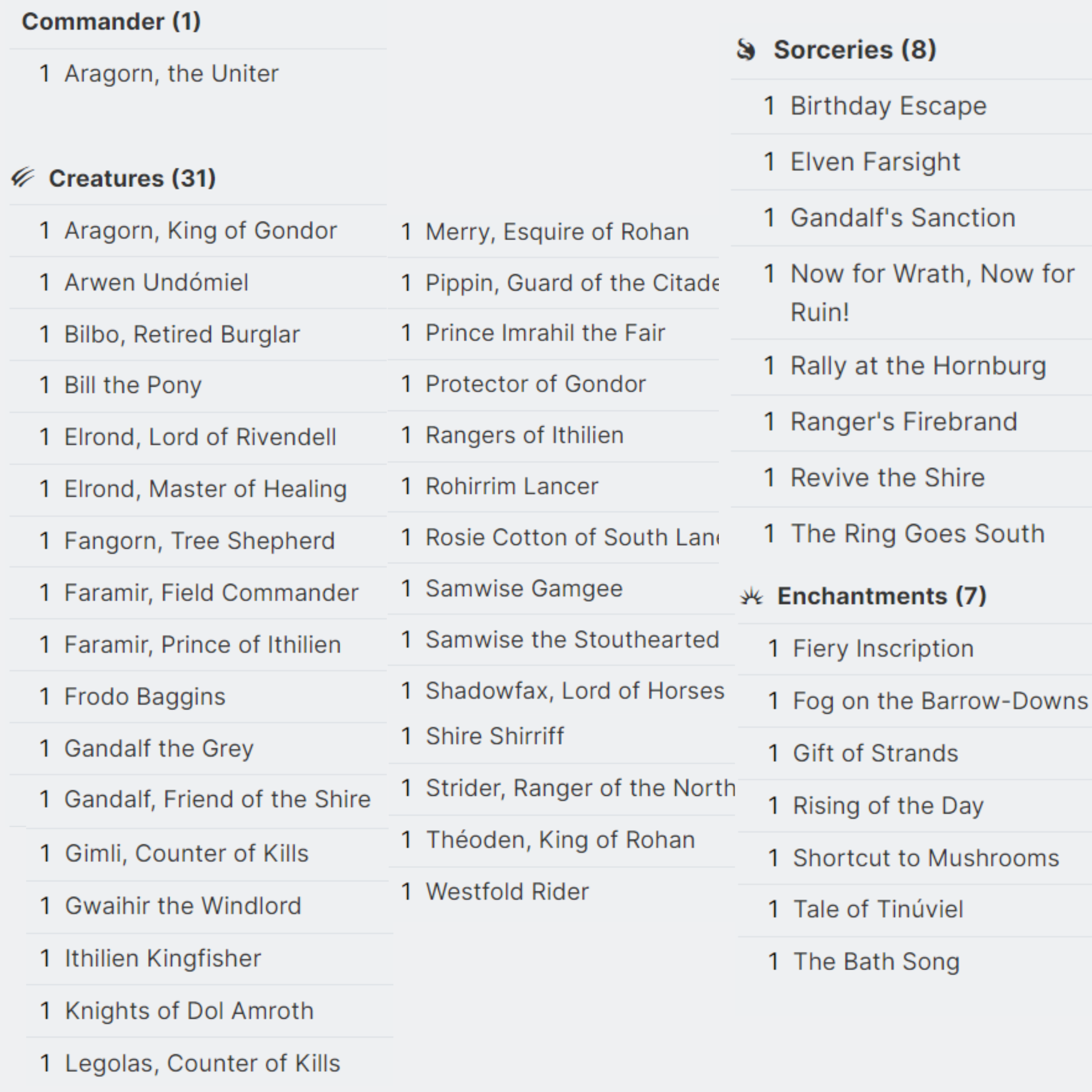 Aragorn, The Uniter Deck - EDH Deck