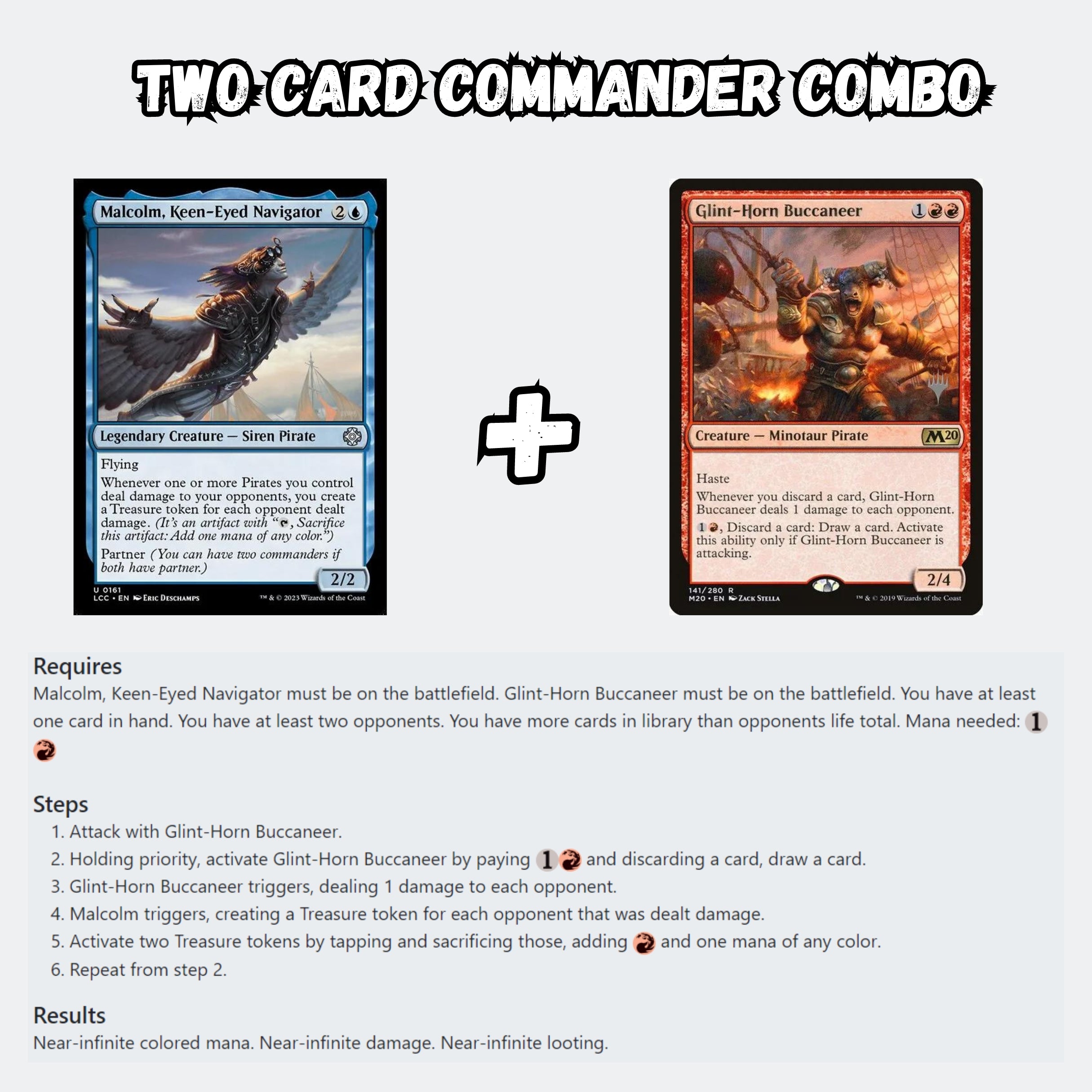 Malcolm/Kediss - EDH Deck