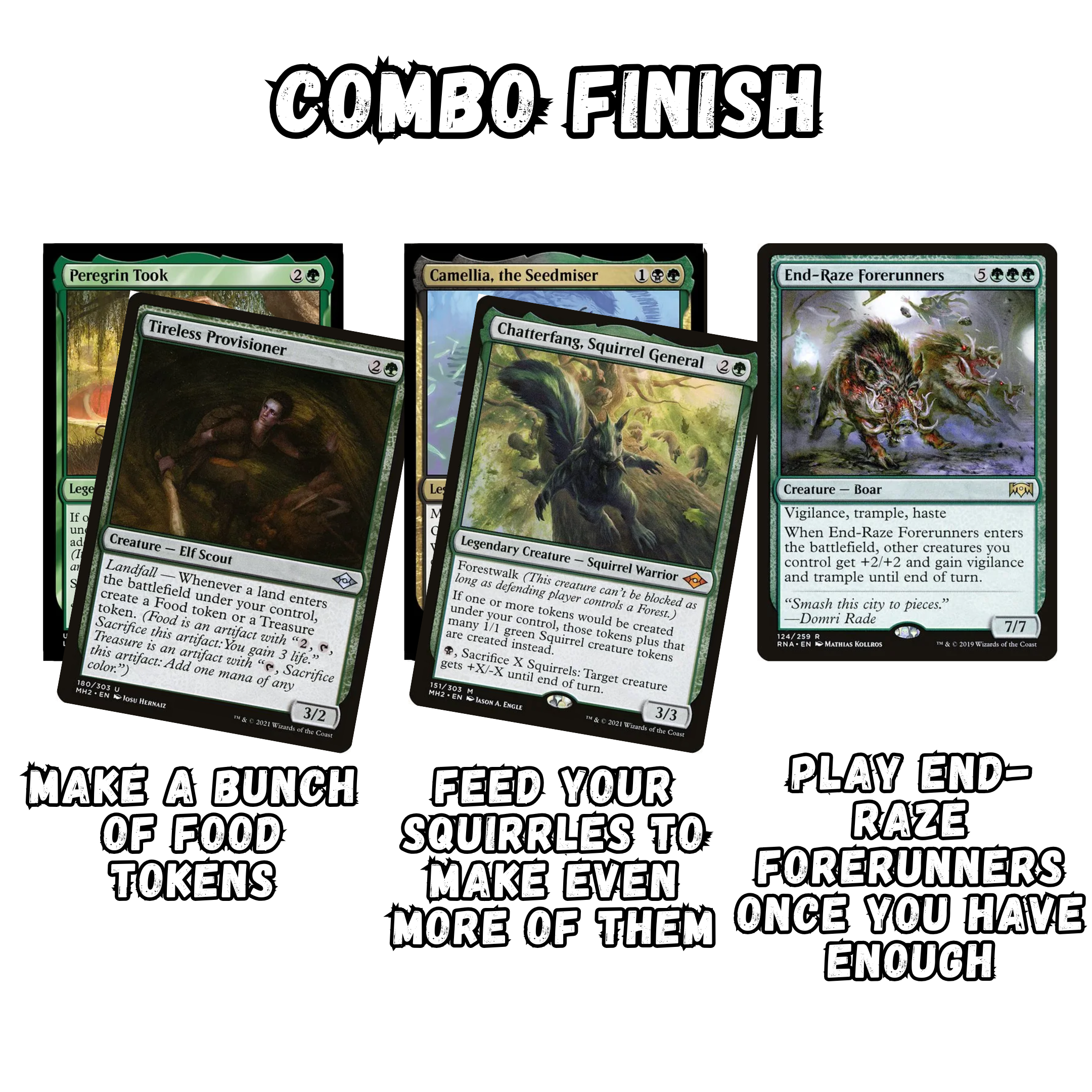 Chatterfang, Squirrel General - EDH Deck