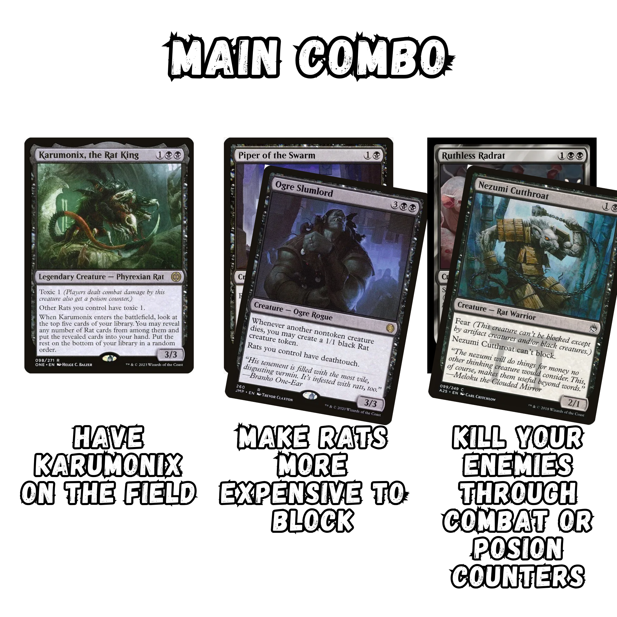 Karumonix, the Rat King - EDH Deck