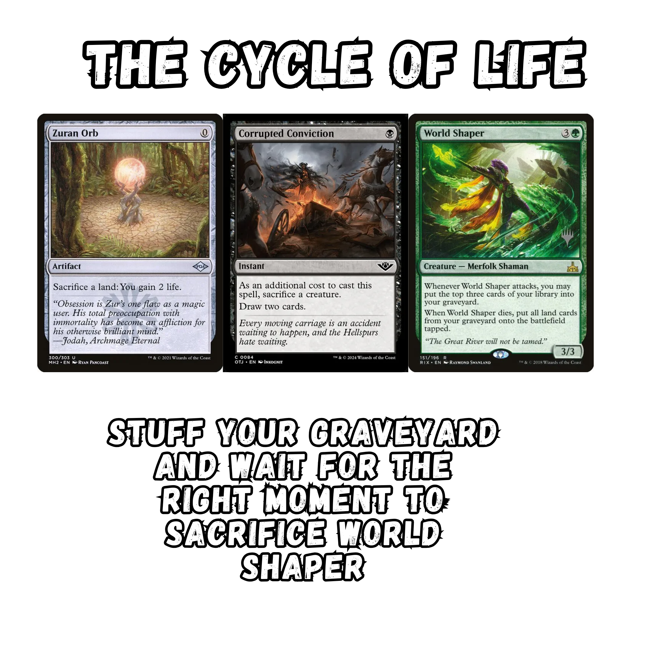 The Necrobloom - EDH Deck