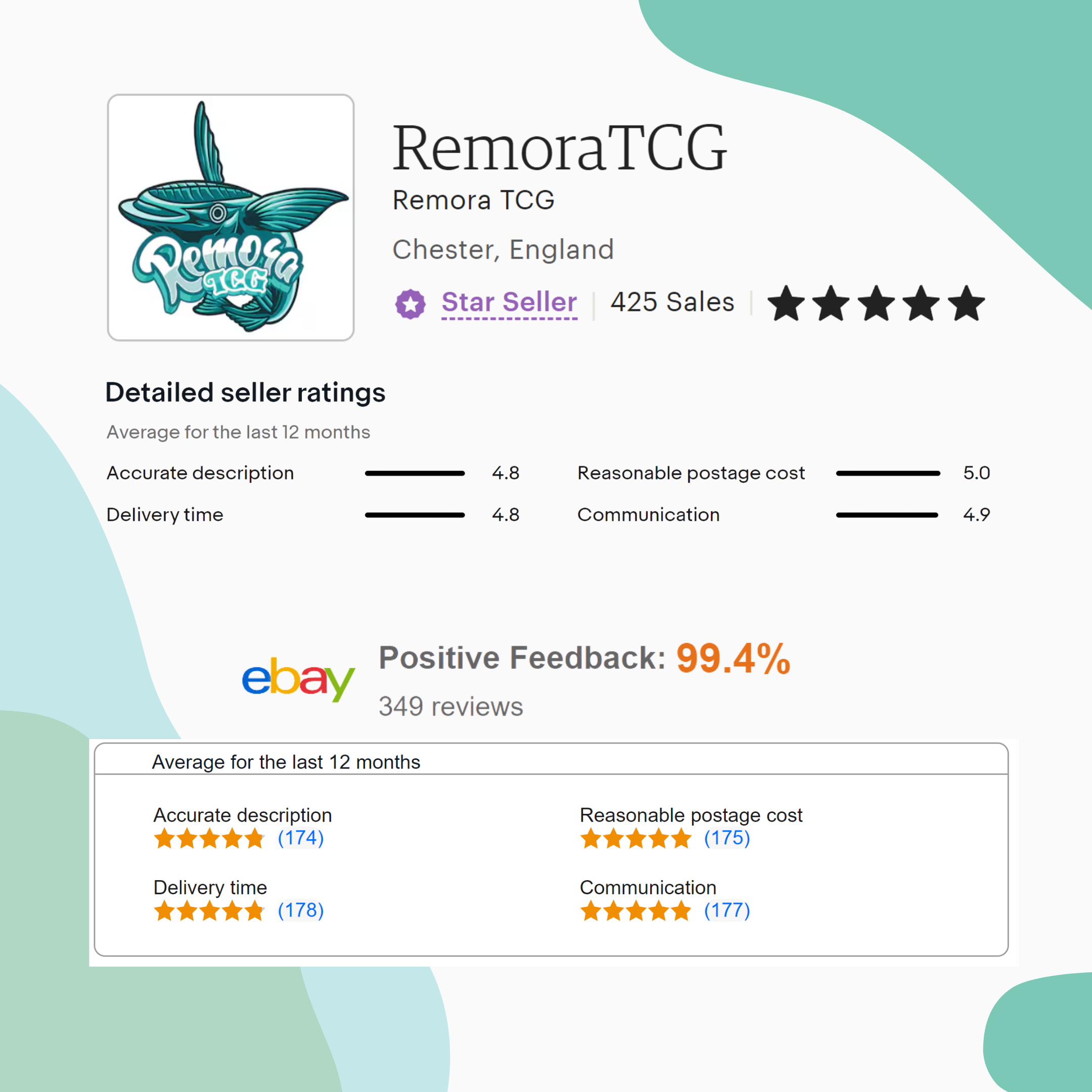 Go-Shintai of Life's Origin - EDH Deck