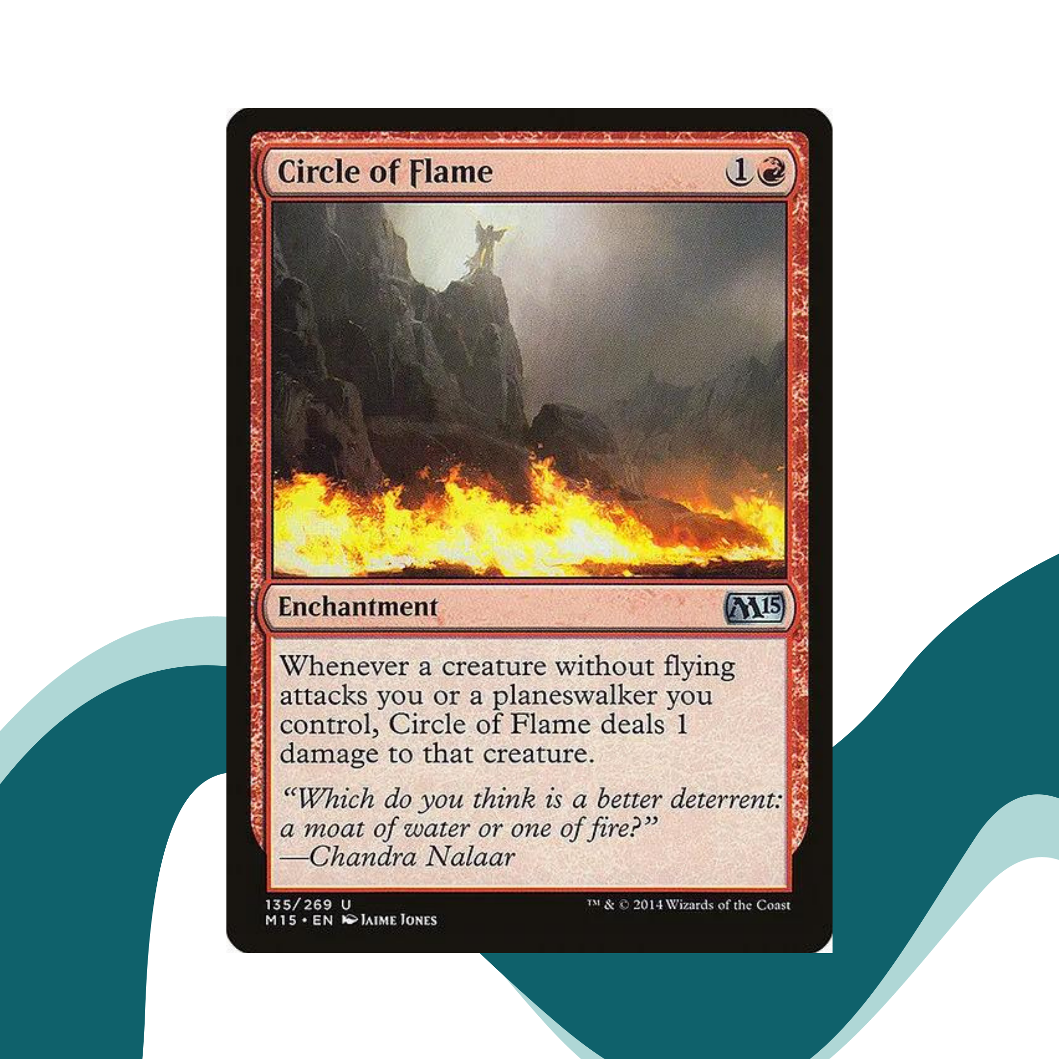 Niv-Mizzet Parun - EDH Deck Niv-Mizzet Parun - EDH Deck