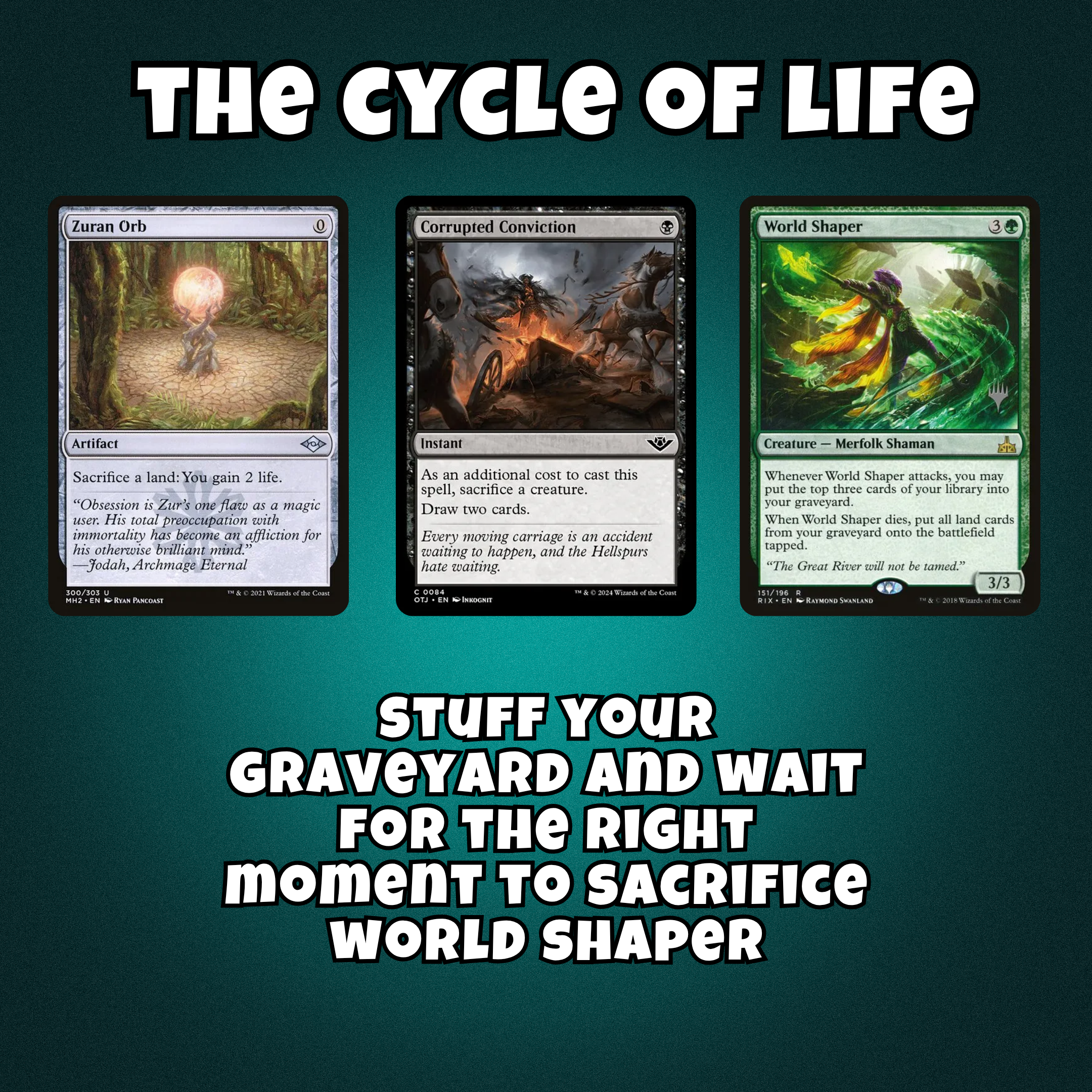 The Necrobloom - EDH Deck